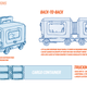 Illustration for article titled An Imaginary Car From An Imaginary Country: 1985 Purismic Commune Transport Pod